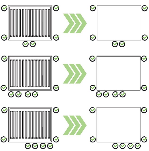 Kermi Upgrade Set Plan M Typ33 900x1000mm, weiß ZA02370035