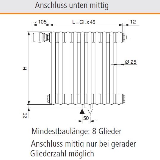 Arbonia Mehrpreis für Anschlussart 96 für Ventilausführung für Röhrenradiatoren