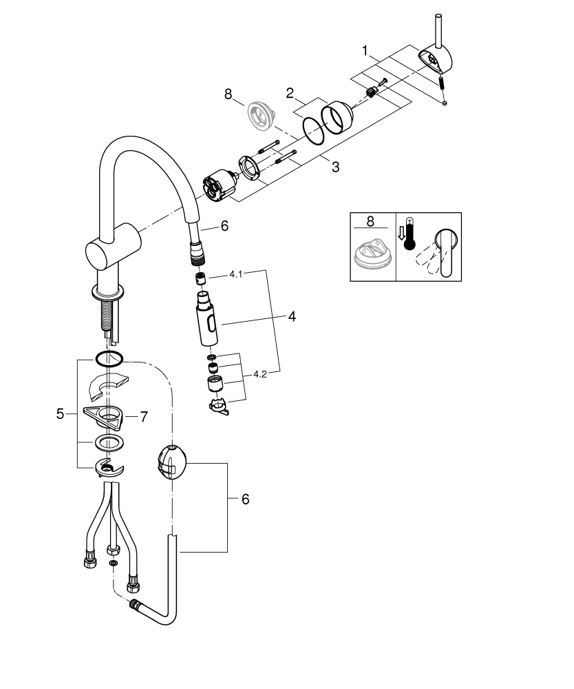 Grohe Minta Einhand-Spültischbatterie supersteel C-Auslauf Spülbrause 32321DC2