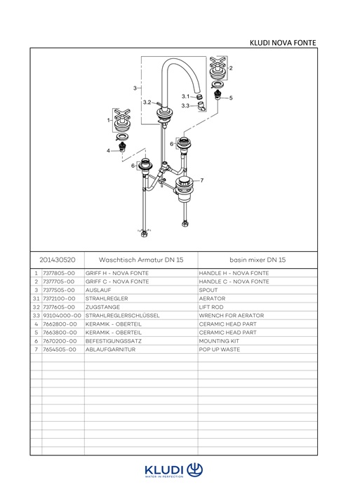 Kludi NOVA FONTE Waschtischarmatur CLASSIC Dreilochmontage chrom 201430520