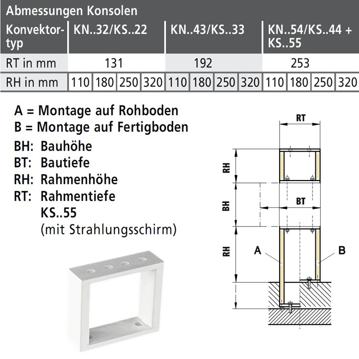 Kermi Bankkonsole Konvektor KNN, KNV 54 / KSN, KSV 55, T=253 H=320, weiß ZB00350012