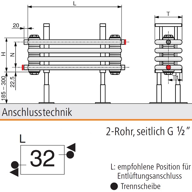 Arbonia Bank-Radiator 6-Säuler H: 31,5 L: 300cm Modell 7F6300-A32