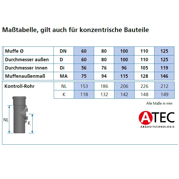 Atec PolyTwin Kontroll-Rohr PT DN80/125 1503