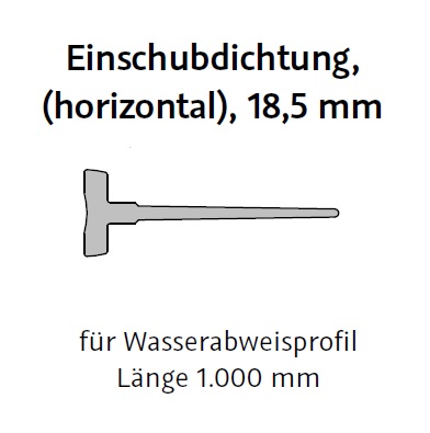 HSK Einschubdichtung Höhe 18,5mm, Länge 1.000mm E100067-185-10
