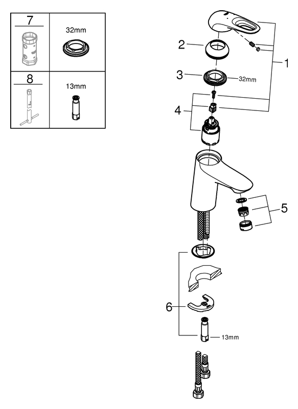 Grohe Eurostyle Einhand-Waschtischbatterie chrom S-Size glatter Körper 32468003