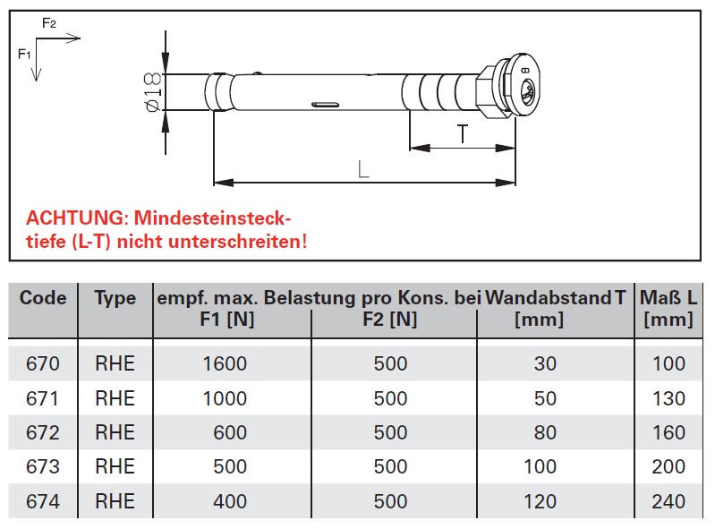 Wemefa Bohrkonsole RHE-240 mm 10-674